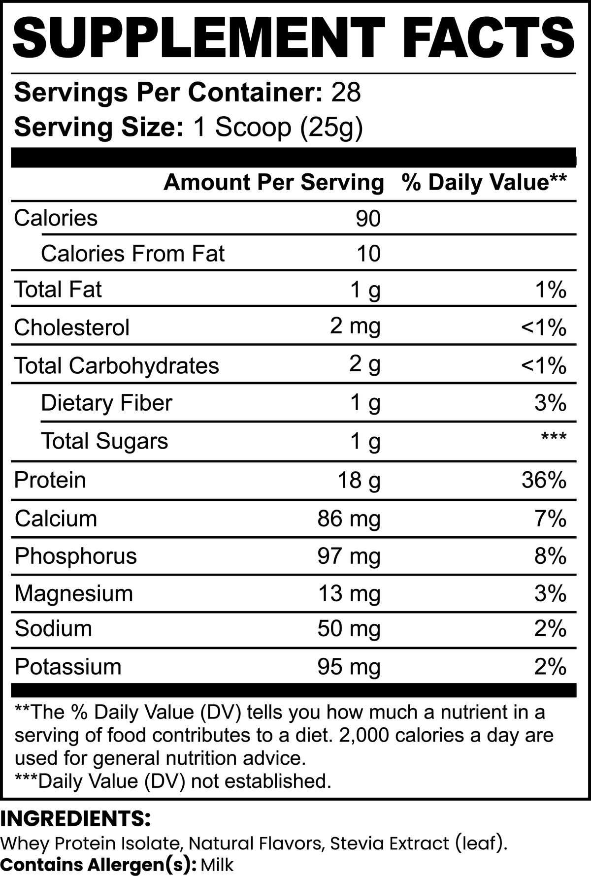 Whey Protein Isolate (Brownie Blitz)