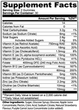 MULTIVITAMIN GUMMIES